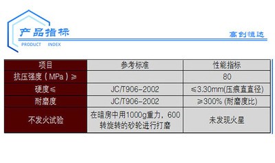 厂家直供 不发火砂浆 高强耐磨无火花化工厂用 不发火水泥砂浆图3
