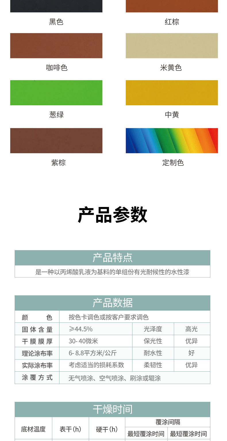 莫艺水性金属漆-详情页_11