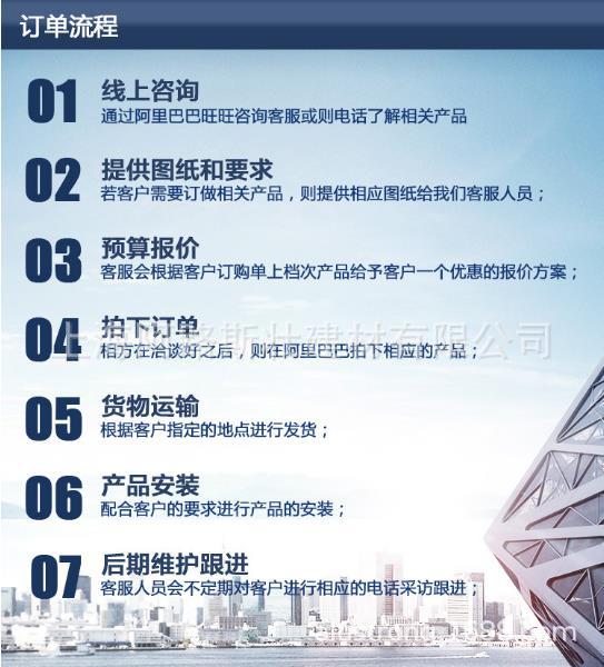 订单流程