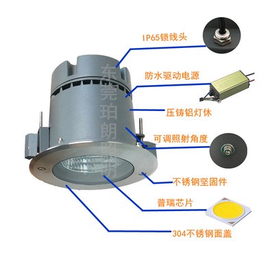 主打半户外IP65防水筒灯10W12W15WLED嵌入式不锈钢天花筒灯厂家图4