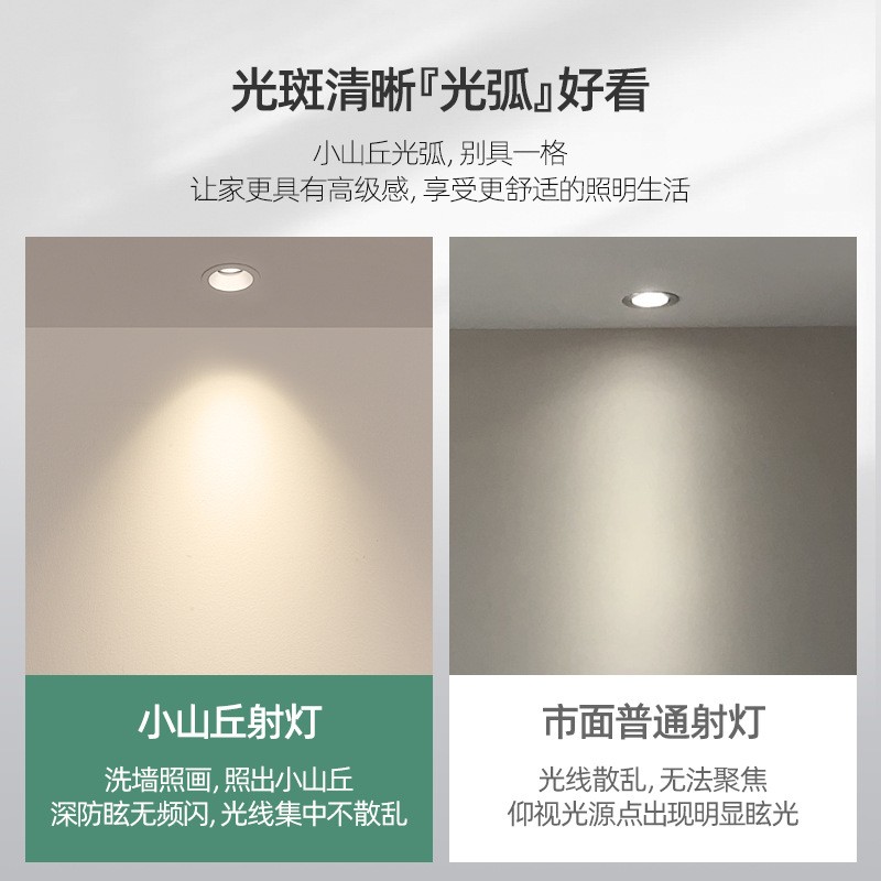 深藏防眩光cob射灯嵌入式led客厅家用无主灯照明开孔9.5cm洗墙灯图4