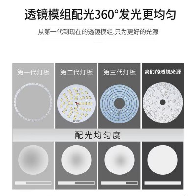 全光谱磁吸模组光源led灯盘芯圆形回字形恒流家用吸顶灯灯板替换图3