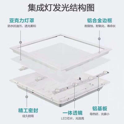 led平板灯办公灯300*300厨房卫生间吸顶灯嵌入式铝扣板集成吊顶灯图3