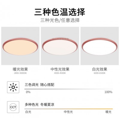 简约超薄三防吸顶灯声控LED防蚊防潮防尘卧室灯圆形吸顶灯客厅灯图4
