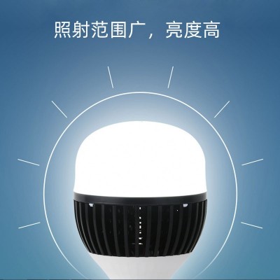 50W80W100W150W灯泡超亮鳍片黑金刚球泡e27螺口大功率led球泡灯图3