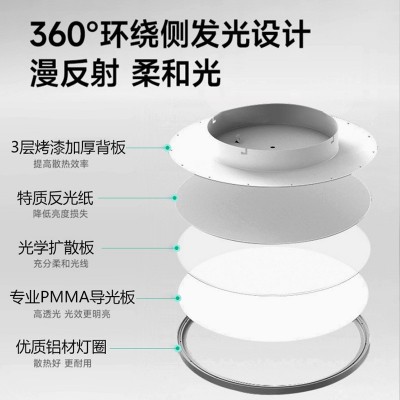 三棵松全光谱吸顶灯护眼LED高显指智能圆形卧室书房儿童 房间灯图4