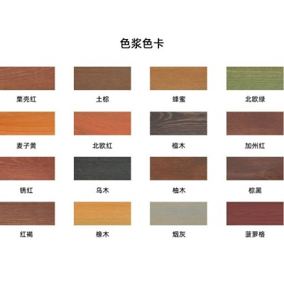户外木材防腐耐候木油 防水防裂 管用6年不粉化不剥落 生产厂家图5
