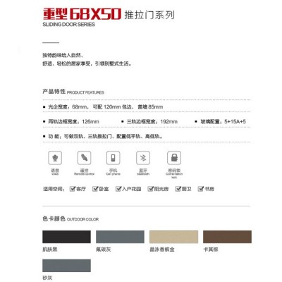 农村自建房重型推拉门客厅阳台隔音铝合金移门别墅长虹玻璃落地窗图3