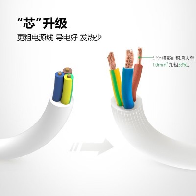 【官方旗舰店】公牛插座板正品排插慈溪插线板多功能usb插排 带线图2