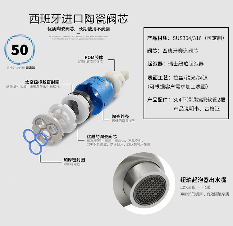 6水龙头阀芯.jpg