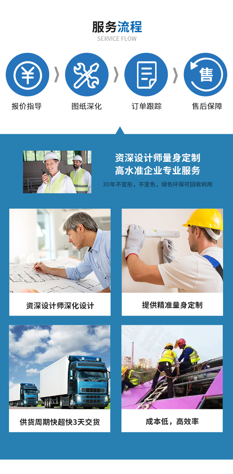 晟咆哮详情页