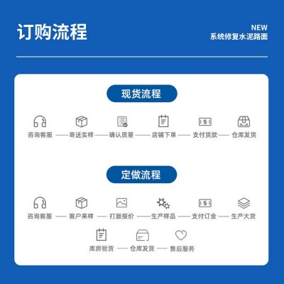 地面修补基地找平水泥 商用施工室外高强型自流平水泥家装修补料图3