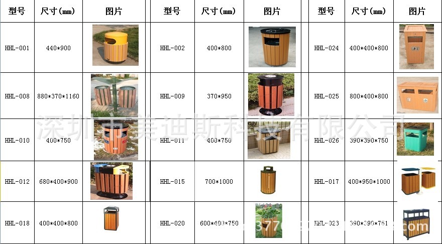 垃圾桶截图