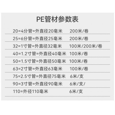 宇顺实壁管pe给水管穿线电力管拖拉牵引管排污管农田灌 溉管消防管图5
