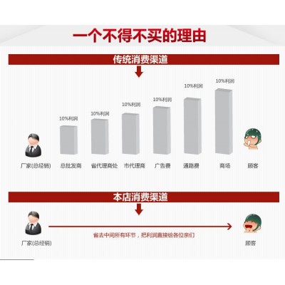 发泡橡胶板 海绵橡胶板 减震效果好 密封性能好图3