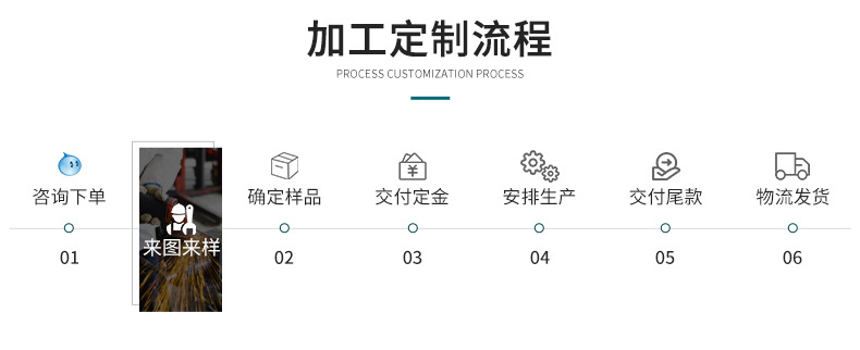 新号角详情页-改_27.jpg