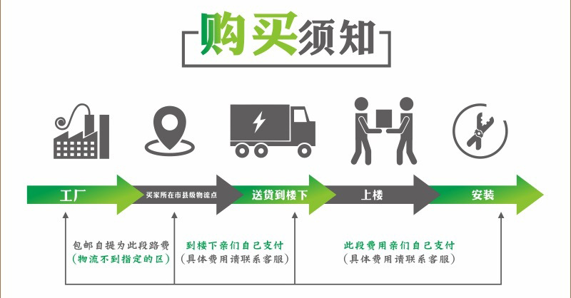 鱼骨拼详情底部_02.jpg