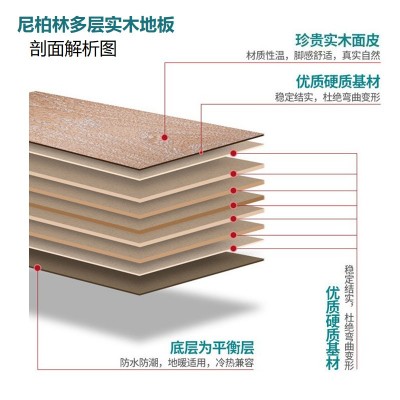 橡木15mm实木多层地板原实木复合家用家装耐磨菠萝格环保地暖地热图5