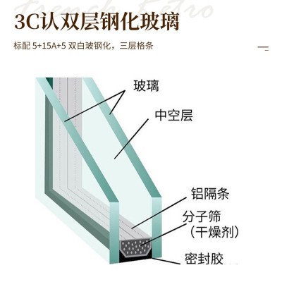 厂家断桥法式复古平开门窗法式复古铁艺对开门室内隔断客厅双开门图3