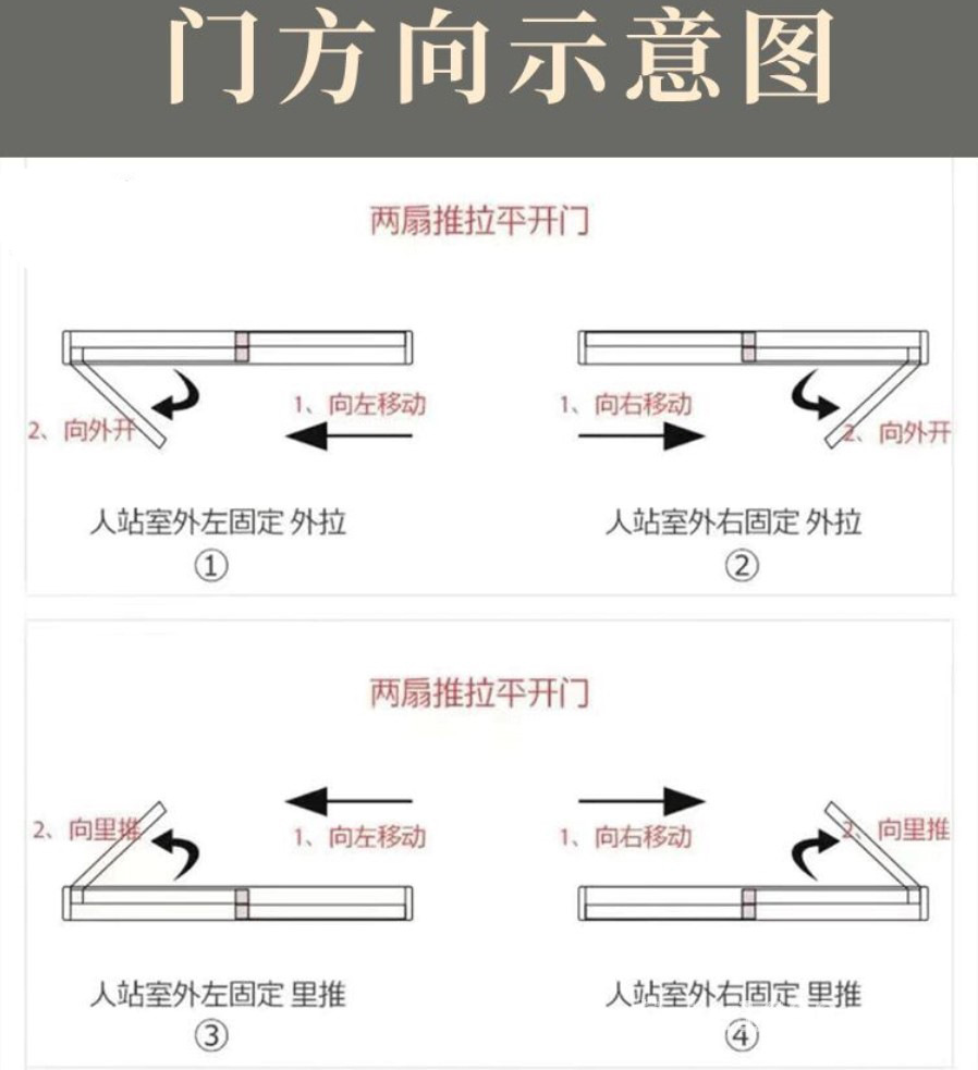 详情2 开向图.JPG