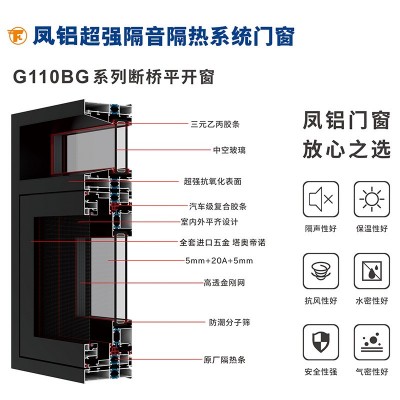 武汉凤铝110极窄系统窗户定制断桥铝门窗封阳台铝合金窗纱别墅图2