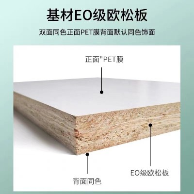 橱柜门纯色pet高光肤感衣柜门板进口欧松板osb鞋柜橱柜门工厂直销图3