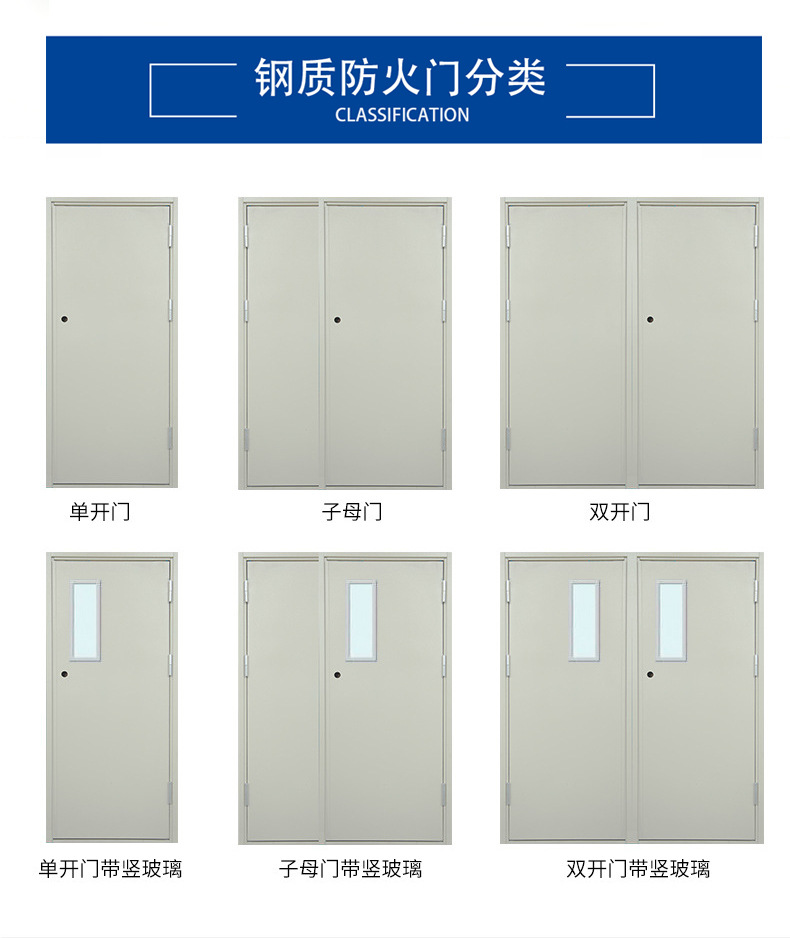 防火门类型