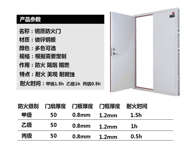 产品参数