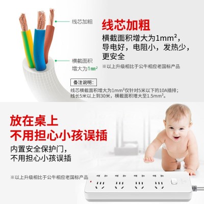 公牛插座板家用插排插线板排插带线多孔位接线板电源插板正品批发图2