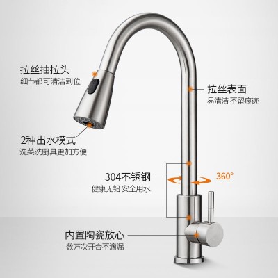 跨境 304不锈钢拉丝黑色厨房水龙头 洗菜盆水槽冷热抽拉式水龙头图4