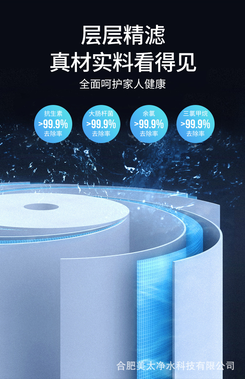 台式三级净水器_07.jpg
