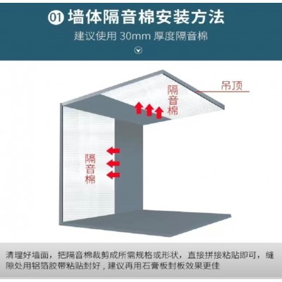 隔热屋顶隔热材料保温下水道隔音棉隔热板阳光房防晒楼顶专用图3