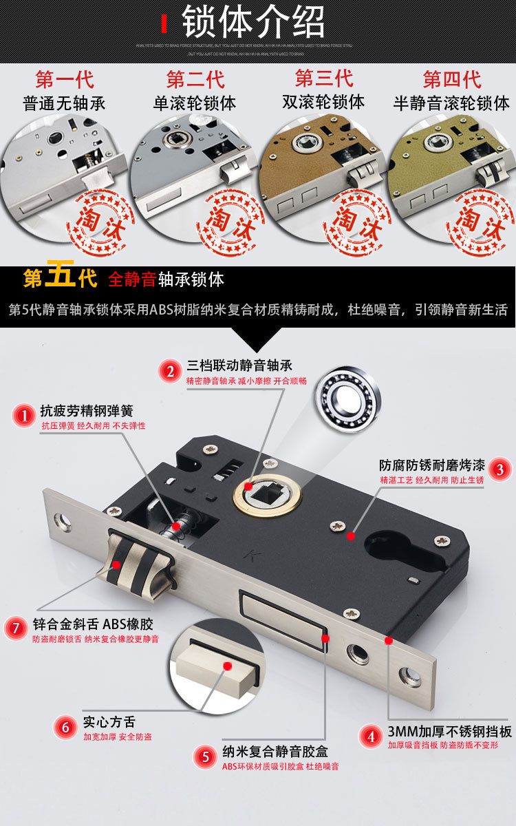 5011详情7