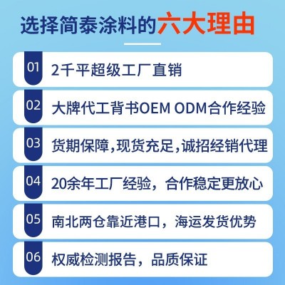 聚氨酯防水涂料房屋顶大面积液体卷材窗台裂缝用堵漏王防水胶材料图4