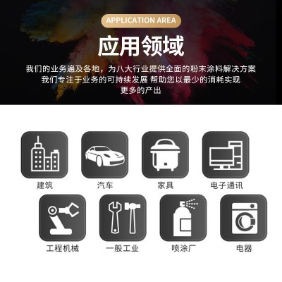 热固性粉末涂料pantone环氧树脂粉末喷塑粉哑光高光静电塑粉厂家图2