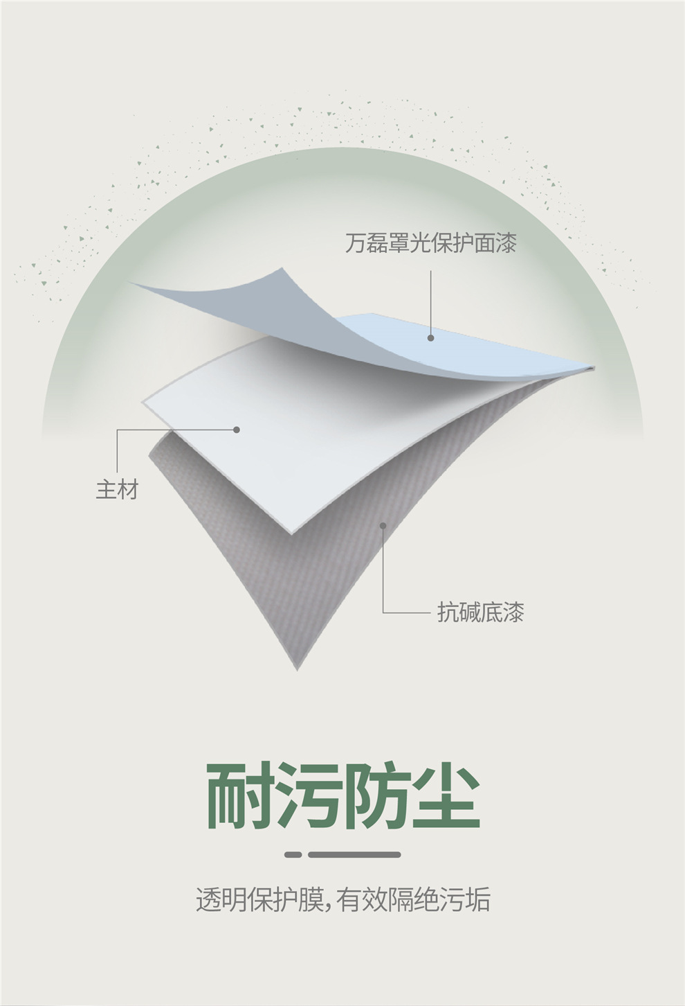面漆详情页修改-12.3-02.jpg