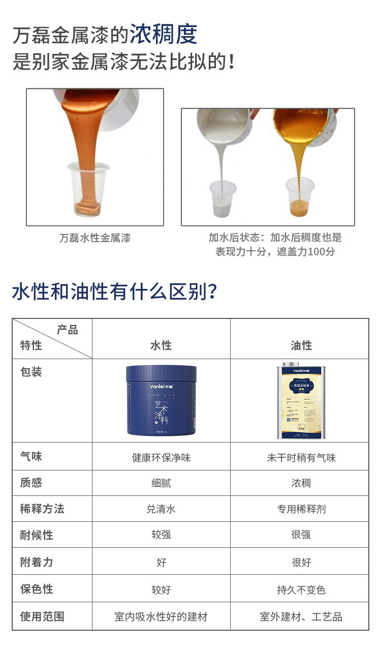 水性金属漆详情9_06.jpg