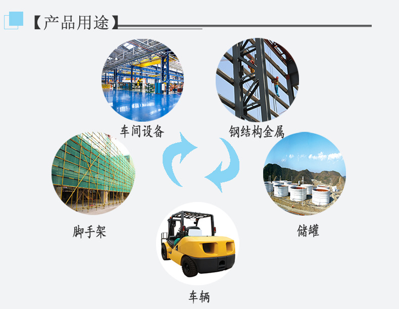 详情通用用途2