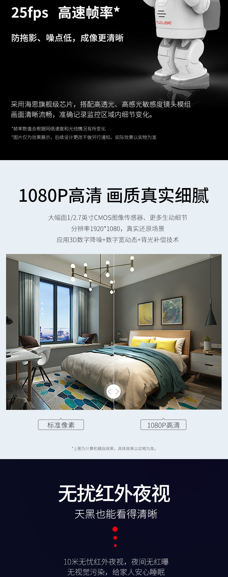 仅太空人详情页_03