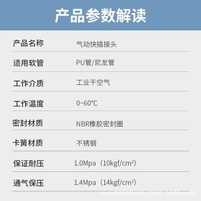 气管快速接头气动元件配件螺纹直通快插快接气源外丝气嘴快插接头图4