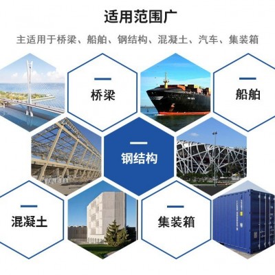 现货金属防锈漆铁路桥梁水性金属漆彩钢瓦翻新超长耐候水性防锈漆图2