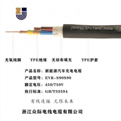 交直流充电桩电线电缆 充电桩连接线 充电枪连接线 充电枪图1