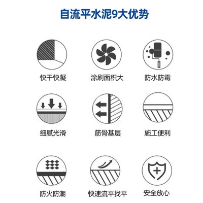 水泥自流平砂浆 地面找平抬高地暖回填砂浆 自流平水泥基砂浆图4