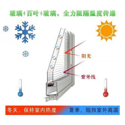 磁控双玻百叶安装窗框内百叶内置防尘防水免清洗密封状态不进雾气图2