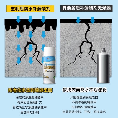 宝利思防水补漏剂外墙屋顶裂缝堵漏聚氨酯自喷液体卷材防水涂料图2