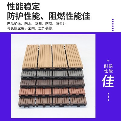 WPC户外塑木地板 花园栈道走廊自拼木地板 阳台DIY拼接小地板图3