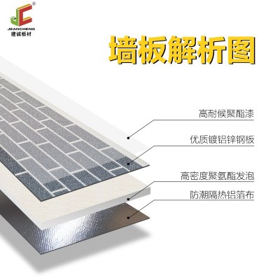 电梯外墙活动房装饰板聚氨酯保温一体挂板金属雕花板移动厕所厂家图4