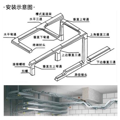 河北镀锌桥架线槽电缆桥架200x100金属50x50铁热镀锌垂直防火桥架图3
