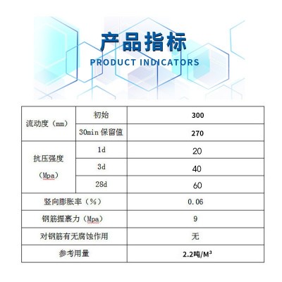 高强无收缩灌浆料C40 C60自流微膨胀灌浆料基础加固 水泥基灌浆图4