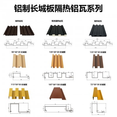 铝合金长城板凉亭防水凹凸加厚铝板阳光房雨棚屋顶双层隔热铝瓦图2